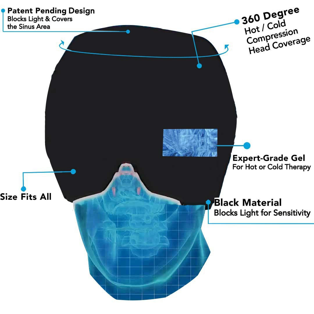 Heated & Cooling Eye Comfort Mask for Relaxation